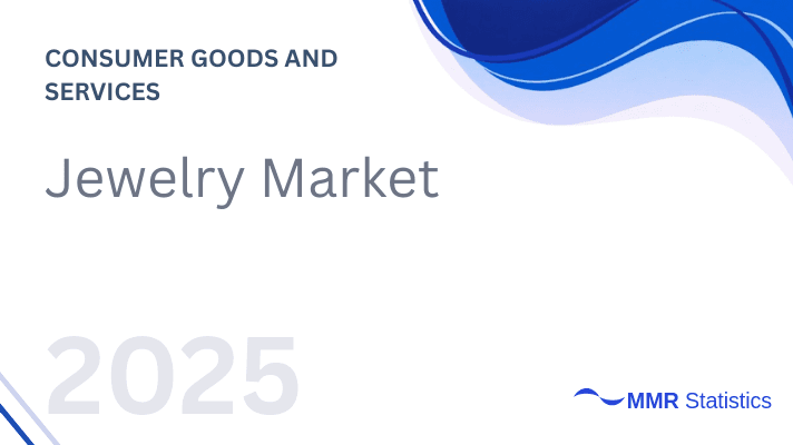 Jewelry Market 2025–2032: Advancing Global Luxury Trends with Ethical Sourcing, Sustainable Production, and Expanded Retail & Custom Jewelry Applications