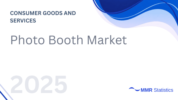 Photo Booth Market 2025–2032: Global Trends, Rental Services, Open/Enclosed Booths, Event Adoption