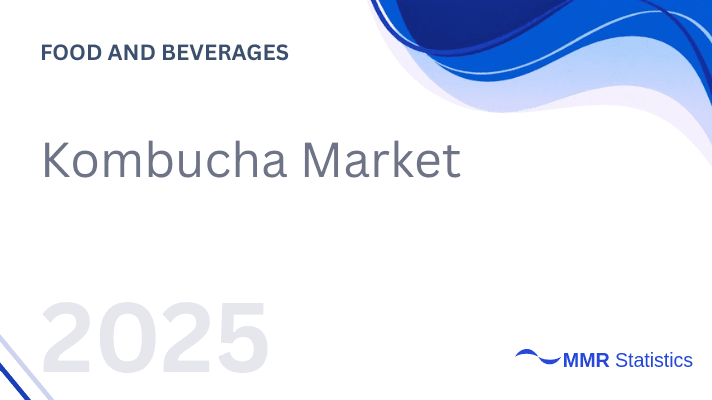 Global Kombucha Market 2025–2032: Market Size, Share & Trends Analysis, Product Demand, Competitive Landscape and Growth Drivers