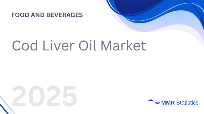 Cod Liver Oil Market 2025–2032: Omega-3 Demand Acceleration, Nutraceutical Expansion, and Preventive Healthcare Transformation