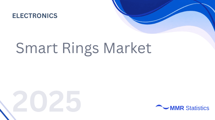 Smart Rings Market 2025–2032: Wearable Technology Growth, Health Monitoring Expansion, and AI-Enabled Device Innovations