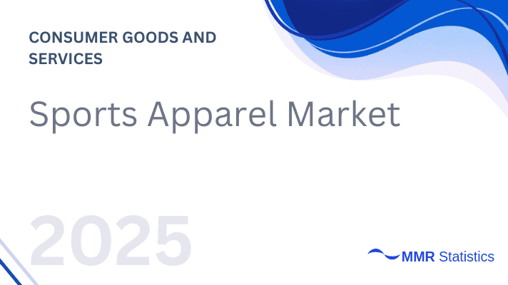 Sports Apparel Market 2025–2032: Athleisure Expansion, Performance Innovation, and Sustainable Sportswear Trends